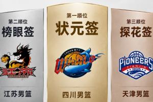 CBA乐透抽签：四川男篮状元签 江苏榜眼签 天津探花签